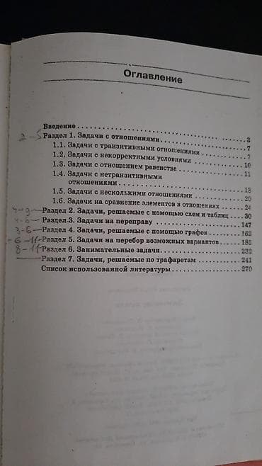 Digər kitablar və jurnallar — 2