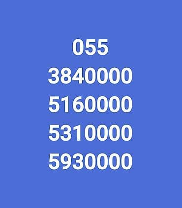 Nömrə: ( 050 ) ( 2102906 ), Yeni