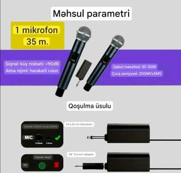Mətbəx texnikası: Radio Mikrofon — 4