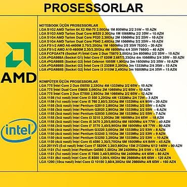dual: Prosessorlar Notebook üçün Prosessorlar ⭐LGA S1G2 AMD Turion 64 X2 — 1