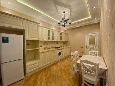 7 ci mikrorayon yeni tikili: Nərimanov metrosuna yaxin 12 mertebeli binanın 8-ci mərtəbəsində — 12