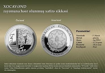 Velosipedlər: 5 2021 il, Gümüş, Vəziyyəti: Əla — 5