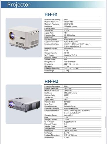 ekran üçün gül şəkilləri: Yeni Stasionar Proyektor Ünvandan götürmə, Pulsuz çatdırılma, Ödənişli çatdırılma — 18