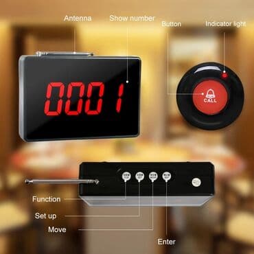 Biznes üçün program təminatı: Restoran, otel, hospital və sairə yerlərdə istifadə edə biləcəyiniz — 5