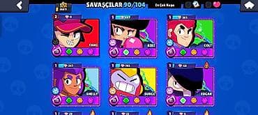 stranger things mike: Brawl Stars hesabıı❤️🤘🏻Kupası: 36,811 Prestiji:21 2019 Açılan Hesablar — 2