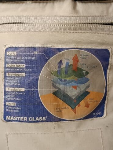 теплая верхняя одежда: S — 4