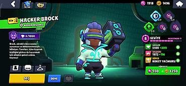 kisi saatlari instagram: Brawl Stars oyun hesabı - Kupa: 42,048 - XP: 57/2800 - Döyüşçülər — 3