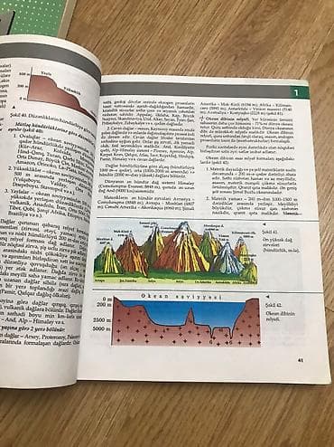 informatika pdf: Kitablar yeni kimidi her biri 6 manatgografiyadan konspektler her — 8