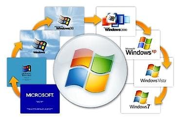 kompüter keysi: Kompüterlərə Windows Proqramlarinin yazilisi. işlənmiş kompüterlərə — 4