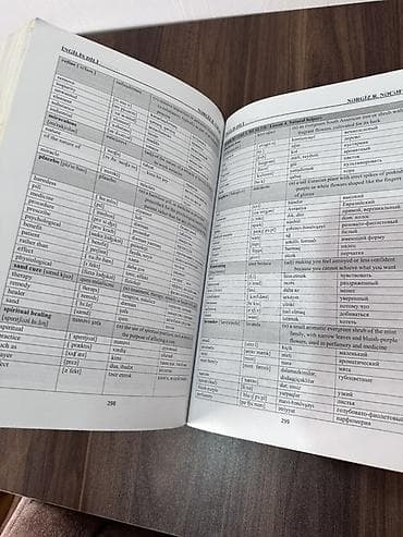 Электротранспорт: Məhsul: İngilis dili dərsliyi – Nərgiz R. Nağıyeva - Bölmələr: - — 3