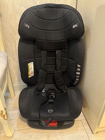 uşağ arabalari: 200manata alinib. Az istifade olunub. Yeni dogulmusdan 12 yasadek — 2