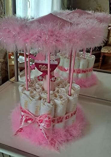 Texnikanın təmiri: Dekor məhsulları — 3