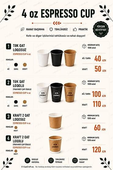 ağ kala: Məhsul: Kağız stəkanlar (espresso, kofe və digər isti/soyuq içkilər — 4
