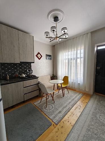 kiraye evler memar ecemi: Satılır – həyət evi - Torpaq sahəsi: darvazalı, hasarlı həyət; tam — 7