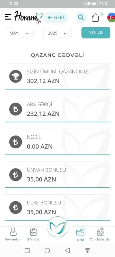 iş elanları 2022 tap az: Marketoloq tələb olunur, Onlayn iş, İstənilən yaş, Təcrübəsiz — 8