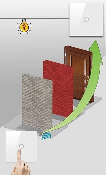 Lesa: Yeni, Vıkluçatel, Ödənişli çatdırılma, Kredit yoxdur — 3