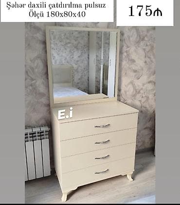 Yeni, Termolar