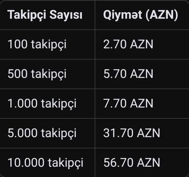 formalara ad yazilmasi: Xidmət: Sosial şəbəkə üçün izləyici, baxış və bəyənmə paketləri — 3