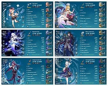 surucu iş: Срочно | Аккаунт Genshin Impact | 60 РП | 58×5★. 28 персов, 11 оружия — 5