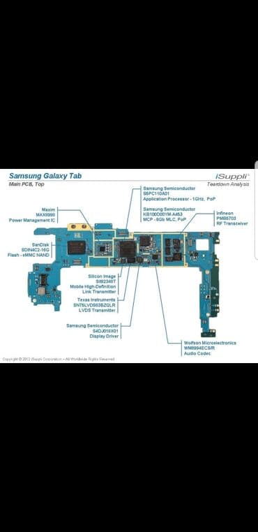 soyuducu temir: Telefon, Planshetlerin ve Konpyuterlerin temiri, Ekranlarin — 27