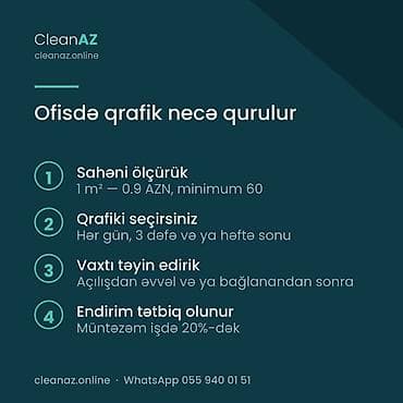 semeni dekoru: Təmizlik | Mənzillər | Təmirdən sonra təmizlik — 2