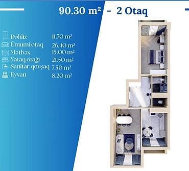 midada ev satilir: 7-ci mikrorayon, 2 otaqlı, Yeni tikili, m. Azadlıq Prospekti, 90 kv. m — 9