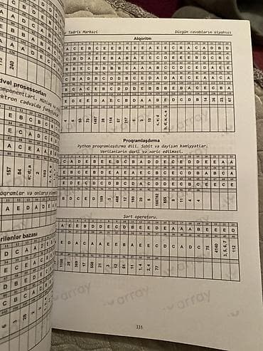 array informatika test bankı pdf: İnformatika 11-ci sinif, Pulsuz çatdırılma — 4