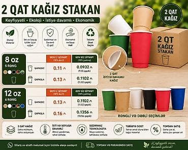 Kağız stəkan – keyfiyyətli, ekoloji və iqtisadi həll Ölçülər və — 2