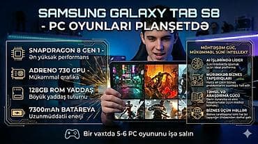 Планшеты: Samsung 11", 128 ГБ — 6