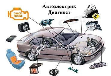 СТО, ремонт транспорта: Salam Avtomobillər,Elektromobillər üçün peşəkar avtoelektrik — 2