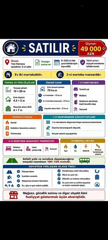 3 комнаты, 70 м², Нет кредита, Средний ремонт at lalafo.az 3 комнаты, 70 м², Нет кредита, Средний ремонт