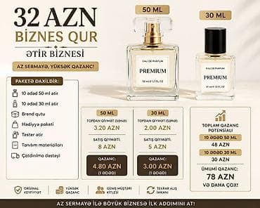 Hazır biznes: 32 AZN-lik paketlə ətir biznesinə başla – az sərmayə, yüksək qazanc! — 1