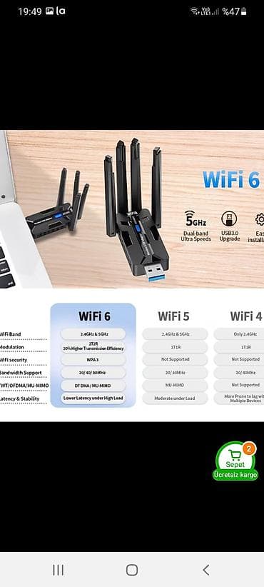 adapdır: Wi‑Fi 6 USB Adapter (AX1800) - Standart: Wi‑Fi 6 (802.11ax) — 4