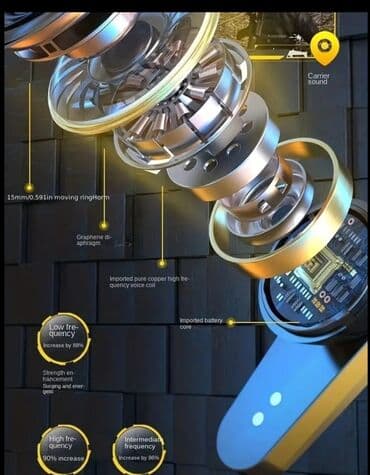 iphone xs qiymeti world telecom: Yeni Simsiz (Bluetooth) Qulaqcıqlar, rəng - Qara — 5