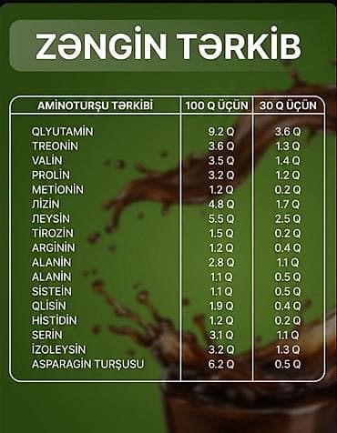 Protein Çəki: 500 - 750 g, Yeni — 3