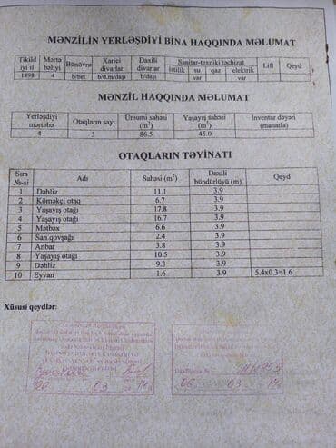 kiraye evler ramani: Bakı, 4 otaqlı, Köhnə tikili, m. Sahil, 86 kv. m — 13