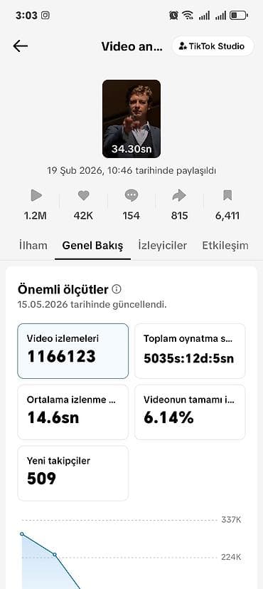 7 nəfərlik avtomobillər: TikTok səhifəsi: Elgmovie (@elgmovie) Məzmun növü: - Serial və — 8