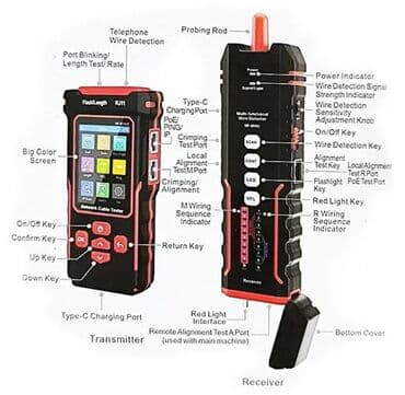 Multimetrlər və testerlər: Multimetr, Yeni, Rəqəmsal, Zəmanətli, Ünvandan götürmə, Pulsuz çatdırılma, Ödənişli çatdırılma — 3