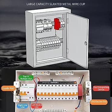 it sekilleri balaca: Yanğınsöndürmə cihazı. Çox sadə,lakin effektiv qurğudur. Elektrik — 3
