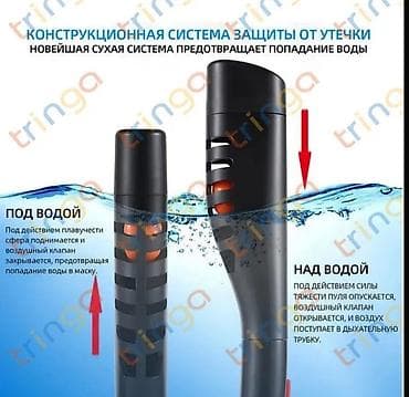 Şnorkel maskası L/XL, 2 boru, geniş baxış sahəsi, suyun daxil — 5