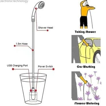 su kran: Matorlu duş Duş Xüsusiyyətləri və təsviri Həcmi-20 l Elektrikli su — 4