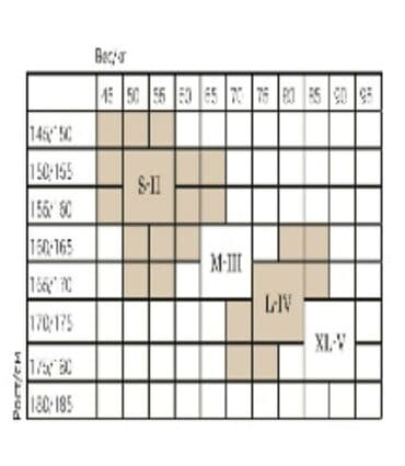 женские леггинсы на флисе: 7% yun, 80% pambıq, 13% эластан. Çox əla, yumşaq, isti kalqotkadır. XL — 3