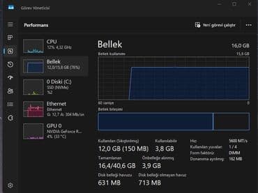 manitorlarin satisi: Pc satılır! Yeni yığmışam hardasa 3 ay olar pula ehtiyac var deyə — 7