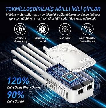 data modem sim card: Wi‑Fi Siqnal Gücləndirici Repeater - 2.4 GHz diapazonunda işləyən — 1