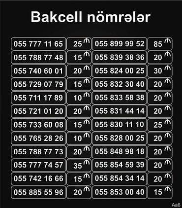data modem sim card: Yeni — 5