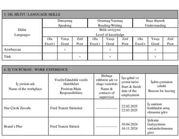 buzovnada is elanlari 2023: Sürücü-ekspeditor, 3-5 illik təcrübə, Nəqliyyat təmin edilir, Minik, Yük maşını — 3