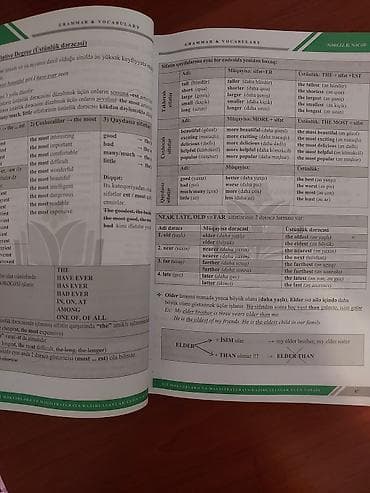 at suvinir: Məhsul: “İngilis Dili – Grammar & Vocabulary” dərs vəsaiti (Nərgiz — 2