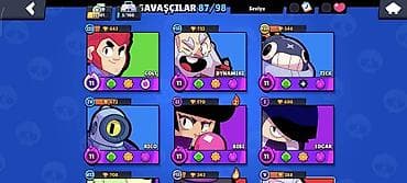 PS5 (Sony PlayStation 5): 87 karakter 32 k kupa hesap 2020 ilin — 3