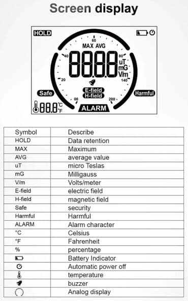 lazer metre bosch qiymeti: Elektromaqnit detektoru. Model: MESTEK EMF-01 Bu cihaz dəqiq sensora — 4