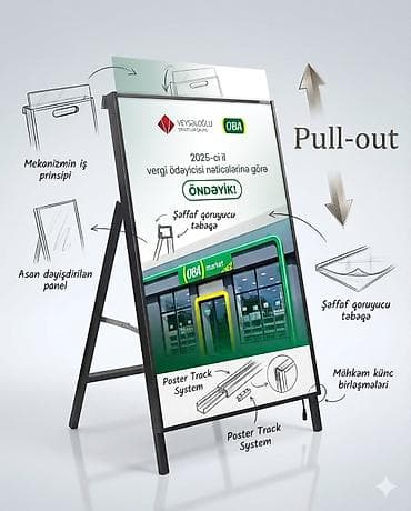Reklam lövhələri: LED Panel Reklam Stendləri / İşıqlı Vitrin və Menyu Paneli / Portativ — 2